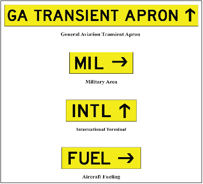 AIP AD 1.1_At Anchor1